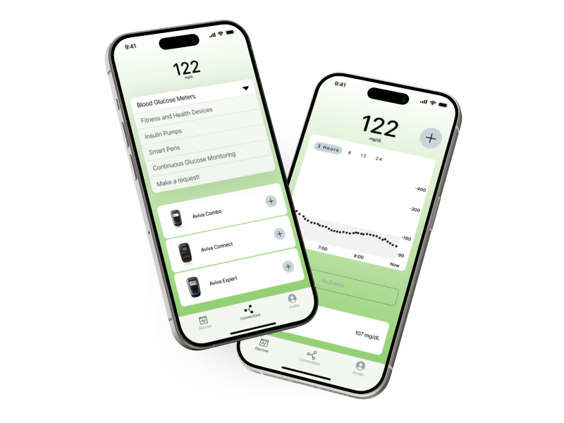 GlucoGlyde mockup showcase